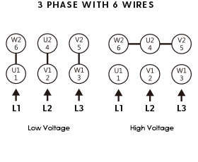 proimages/technology/dc-en1.png proimages/technology/dc-en1.png