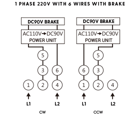 proimages/technology/dc-en10.png proimages/technology/dc-en10.png