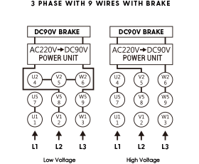 proimages/technology/dc-en4.png proimages/technology/dc-en4.png