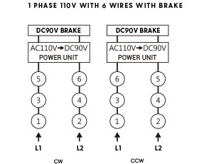 proimages/technology/dc-en9.png proimages/technology/dc-en9.png